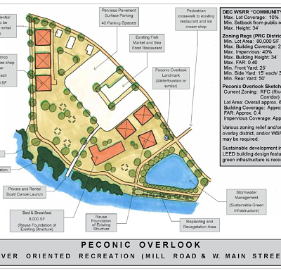 TO Rvhd_BOA_12207 _2014-05-08 Drft Cncpt_Peconic Overlook wo logo