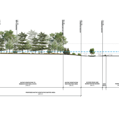 Private Project Section A Cross Section