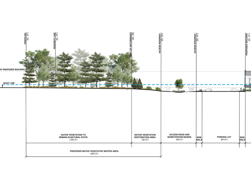 Private Project Section A Cross Section